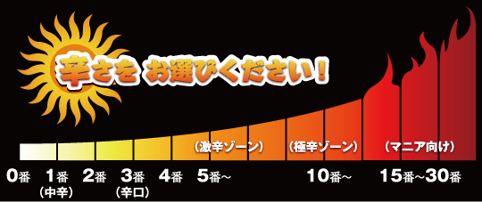 辛さ